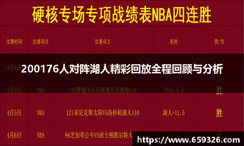 200176人对阵湖人精彩回放全程回顾与分析