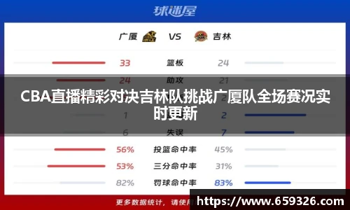 CBA直播精彩对决吉林队挑战广厦队全场赛况实时更新